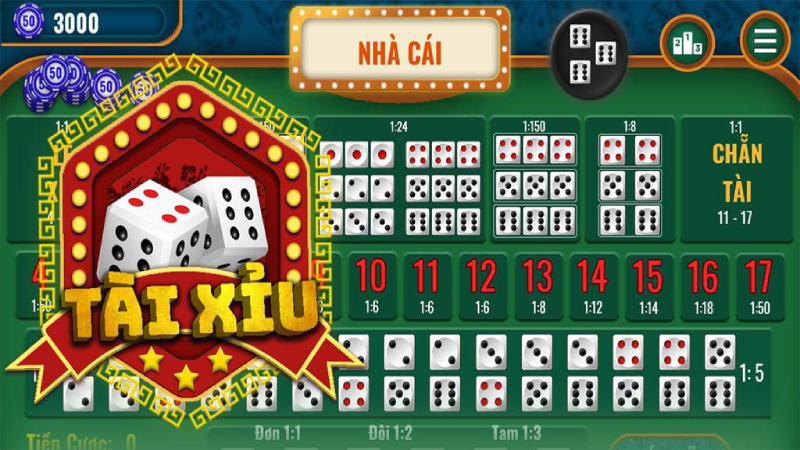 Phòng tránh rủi ro khi chơi trên web tài xỉu uy tín e88